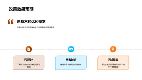 农业新技术深度解析