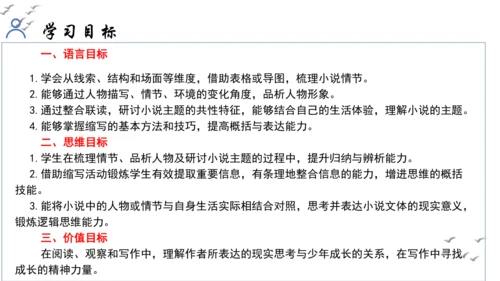 【教学评一体化】第四单元 走进小说世界，倾听少年成长 整体教学课件-【大单元教学】统编版语文九年级上