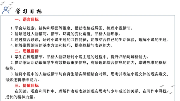【教学评一体化】第四单元 走进小说世界，倾听少年成长 整体教学课件-【大单元教学】统编版语文九年级上