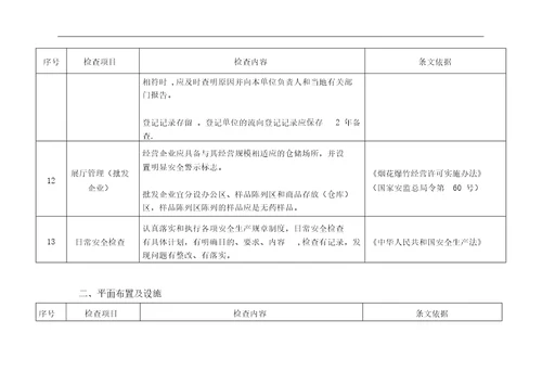 烟花爆竹经营企业批发安全检查表格