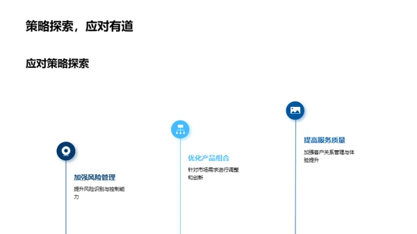 季度银行业展望