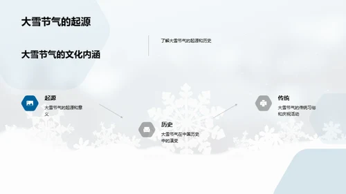 大雪节气营销策略