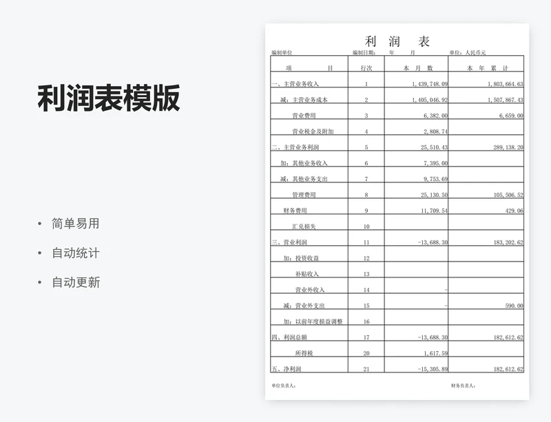 利润表模版