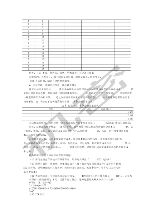 运营管理作业