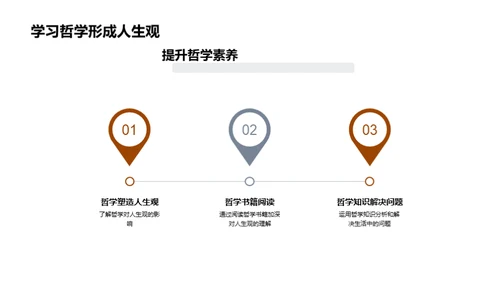 哲学塑造的人生观