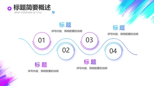 炫酷创意工作总结汇报商务动态PPT