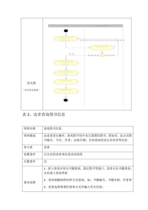 图书管理系统用例文档.docx