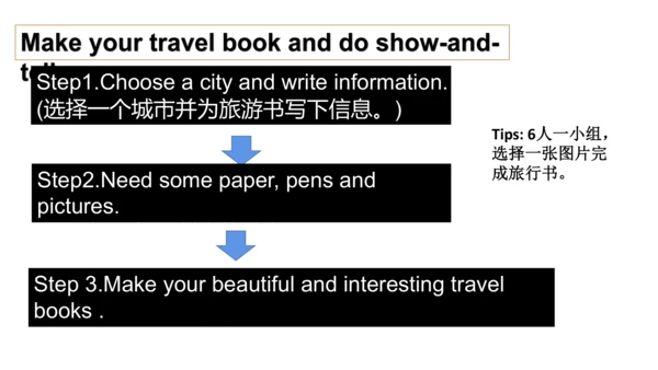 译林版六年级英语下册Project 2 A travel book课件（58张PPT)