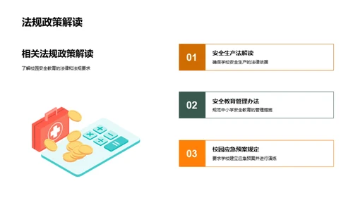 全面校园安全策略