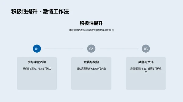 语文乐学之旅