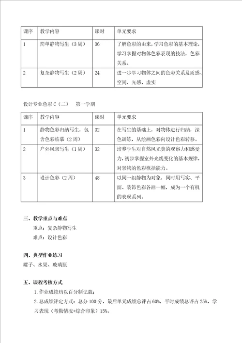 环境艺术教学大纲textandfilefileurl