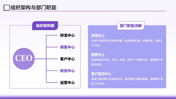 紫色插画风新人入职培训PPT模板