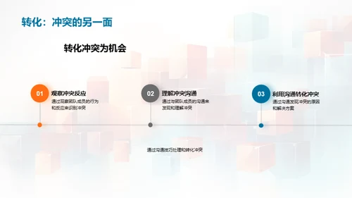 冲突转化 通达艺术