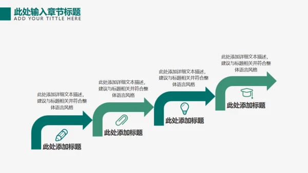 国家电网供电公司年度总结报告通用PPT模板