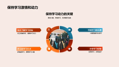 学习策略改良指南