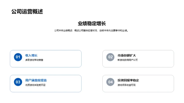 游戏产业半年盘点