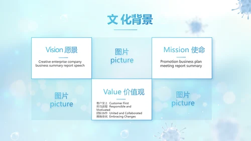 蓝色医疗疫苗完成情况动态PPT模板
