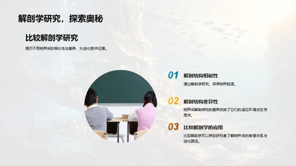 探索生物演化历程