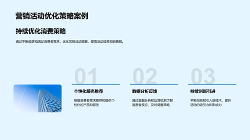 节日营销提升报告PPT模板