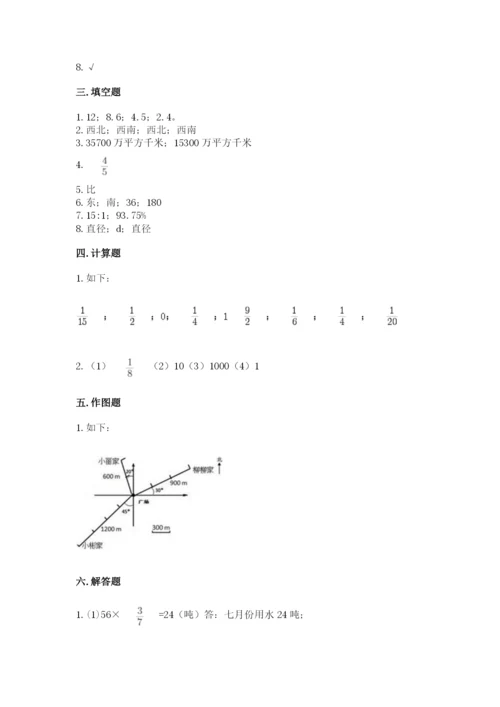 小学六年级上册数学期末测试卷及完整答案【名师系列】.docx