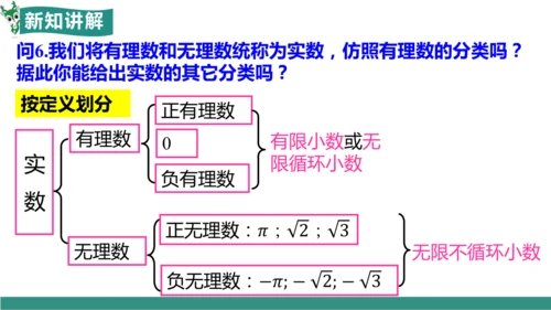 8.3 实数及其简单运算（第1课时 实数概念）（教学课件）