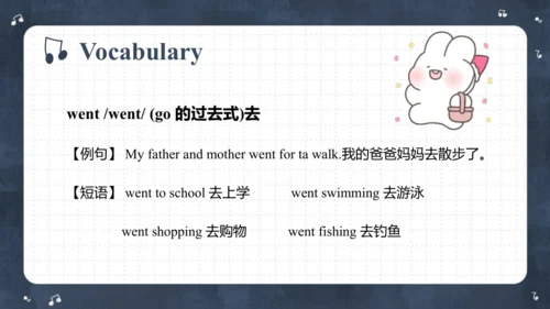 Module 8 Unit 1 They sang beautifully  课件(共62张PPT)