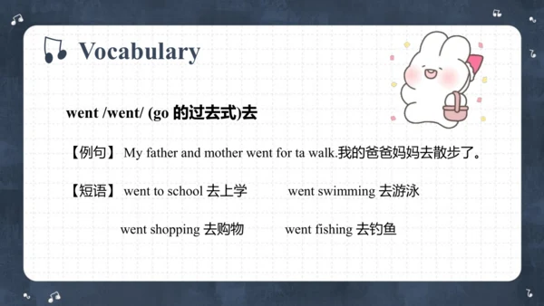 Module 8 Unit 1 They sang beautifully  课件(共62张PPT)