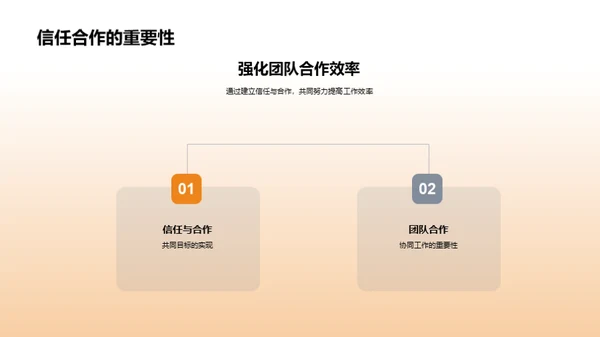 新闻部门半年回顾