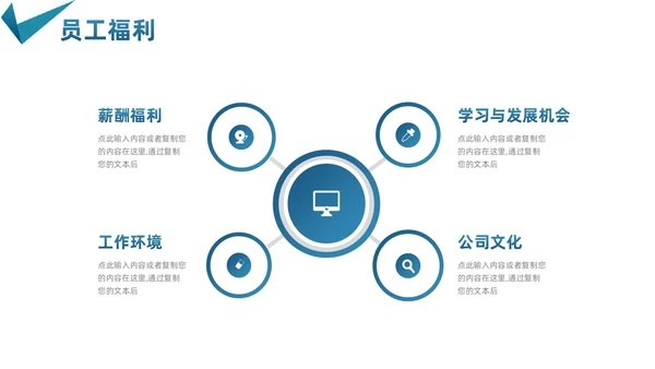 简约深绿色商务招聘会校招诚聘精英PPT模板