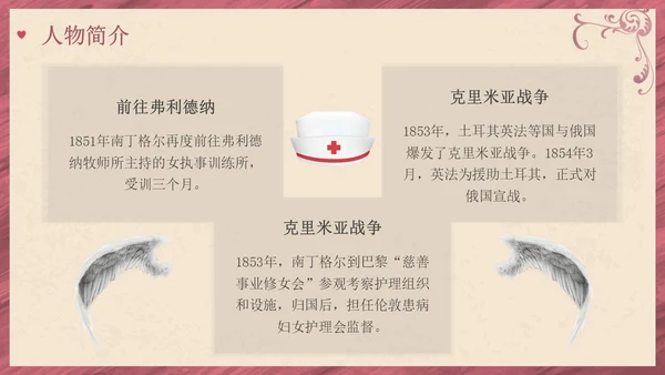 南丁格尔简约语文PPT课件人物介绍