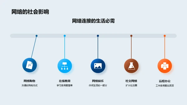 网络世界解密