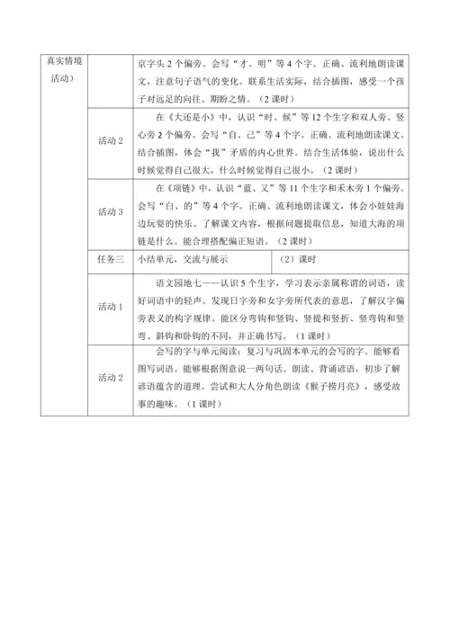 【新课标】统编版语文一上第7单元大单元解析与规划
