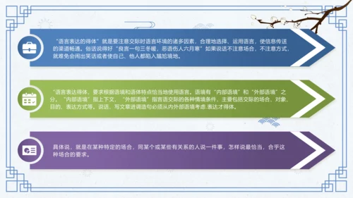 第六单元 写作 表达要得体 课件