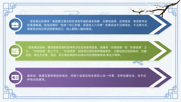 第六单元 写作 表达要得体 课件