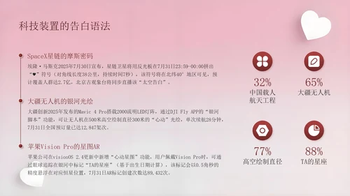 深红色创意风七夕浪漫星河为证此刻心动PPT模板