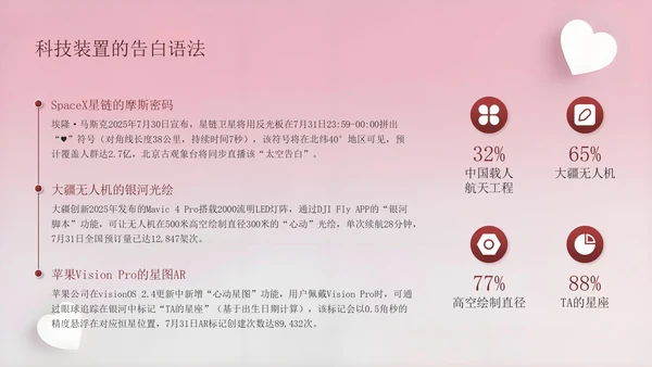 深红色创意风七夕浪漫星河为证此刻心动PPT模板