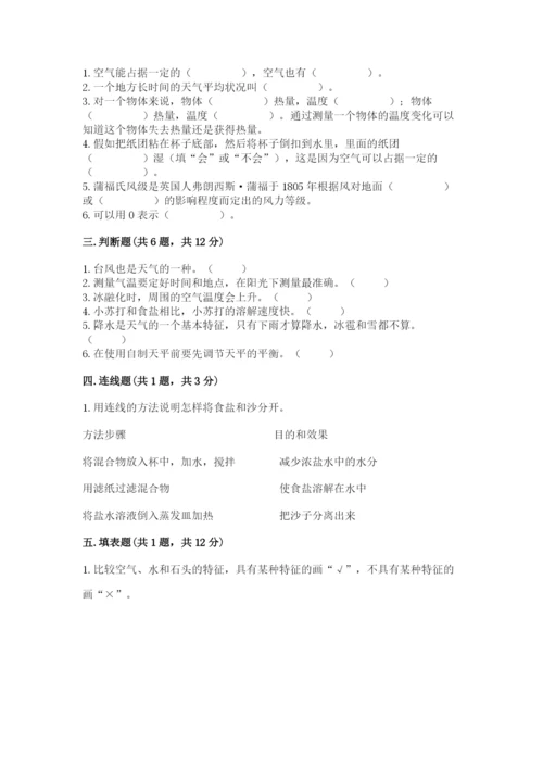 教科版小学三年级上册科学期末测试卷（考点精练）.docx