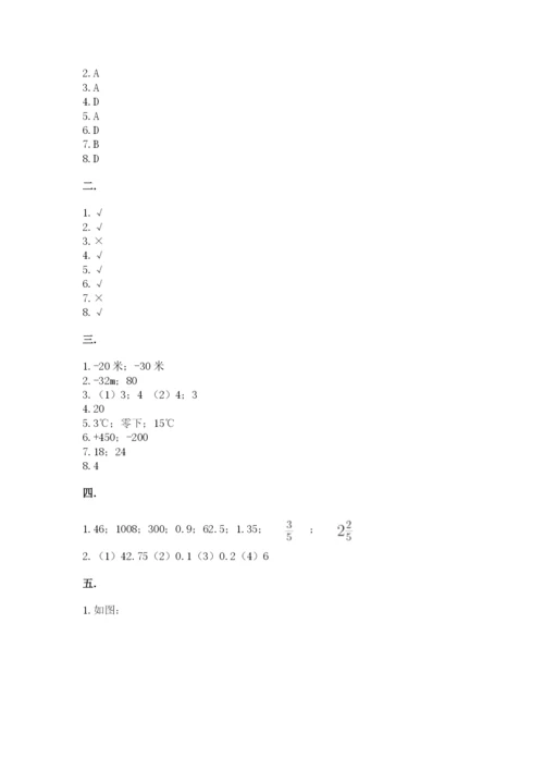 人教版小升初数学模拟试卷带答案（突破训练）.docx