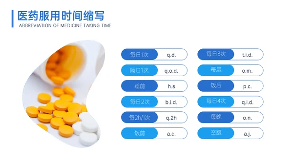 医疗基础操作培训行业知识小讲堂通用PPT模板
