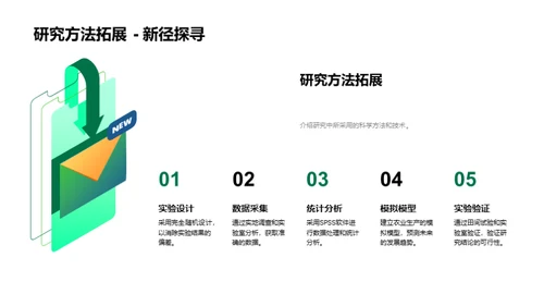 探秘农学研究