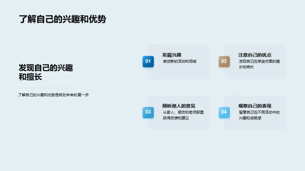 掌握未来规划