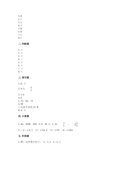 小升初数学期末测试卷【预热题】.docx