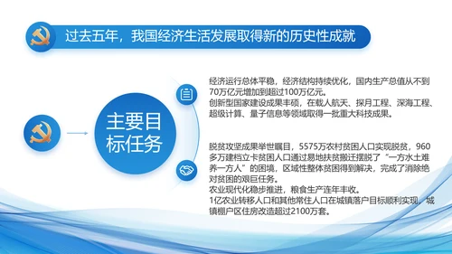 蓝色党建党支部年终工作总结PPT党课
