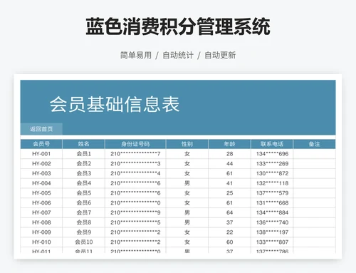 蓝色消费积分管理系统