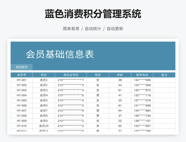 蓝色消费积分管理系统