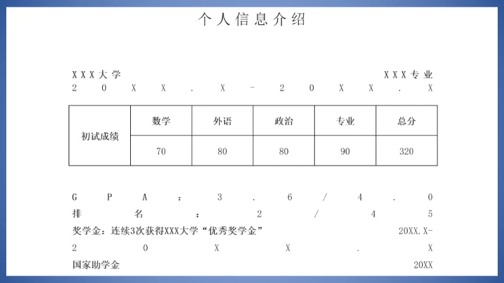 蓝色简约学术风研究生面试复试通用PPT模版