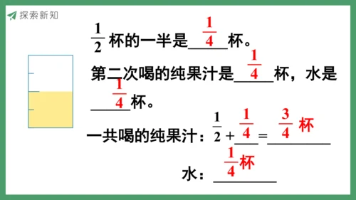 新人教版数学五年级下册6.7  用分数加减法解决问题课件