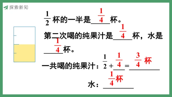 新人教版数学五年级下册6.7  用分数加减法解决问题课件