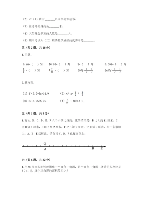小学六年级数学摸底考试题附完整答案【名校卷】.docx