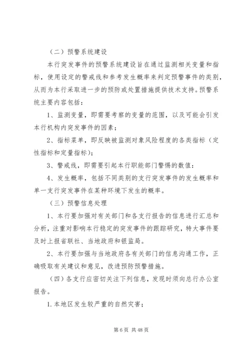 金融行业重大突发事件应急预案范文大全.docx